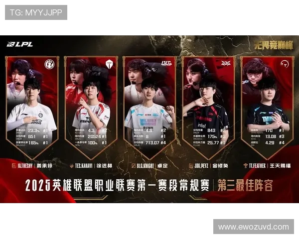 IG战队在王者荣耀中的角色转换与成败分析