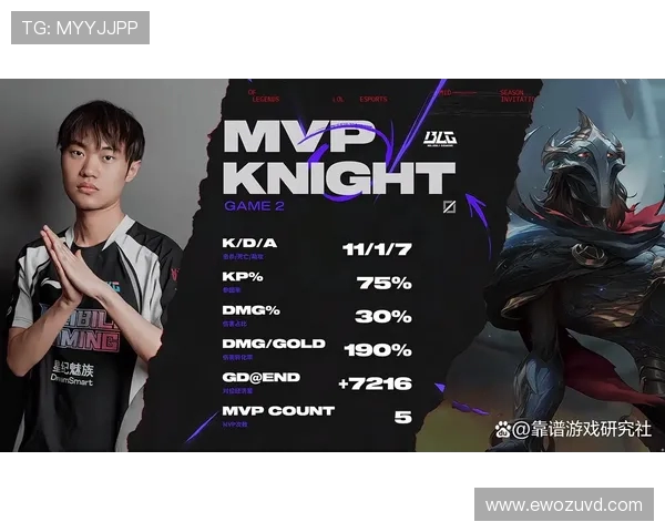 英雄联盟灵活性排行榜揭晓BLG荣获第三名展现强大实力