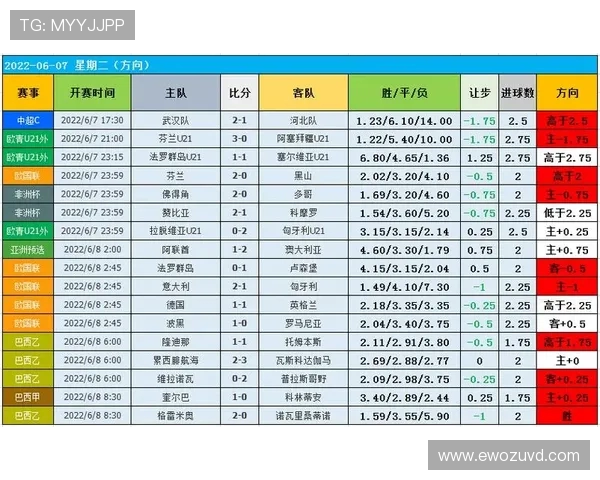 捷克与以色列足球赛比分预测及分析展望